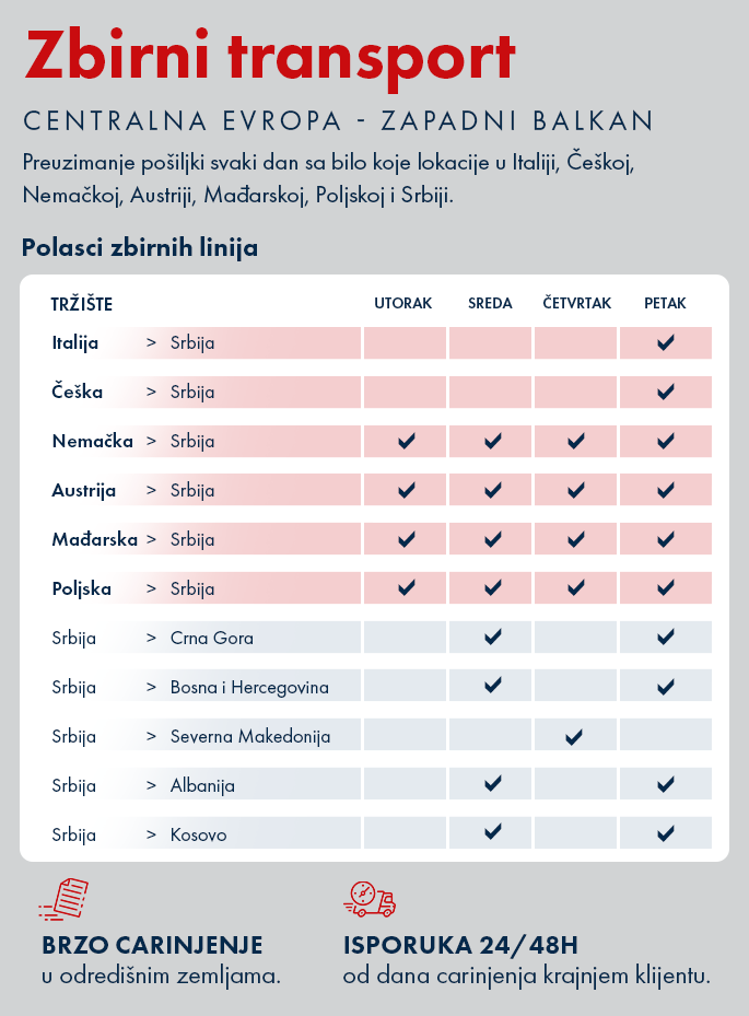 Nelt info